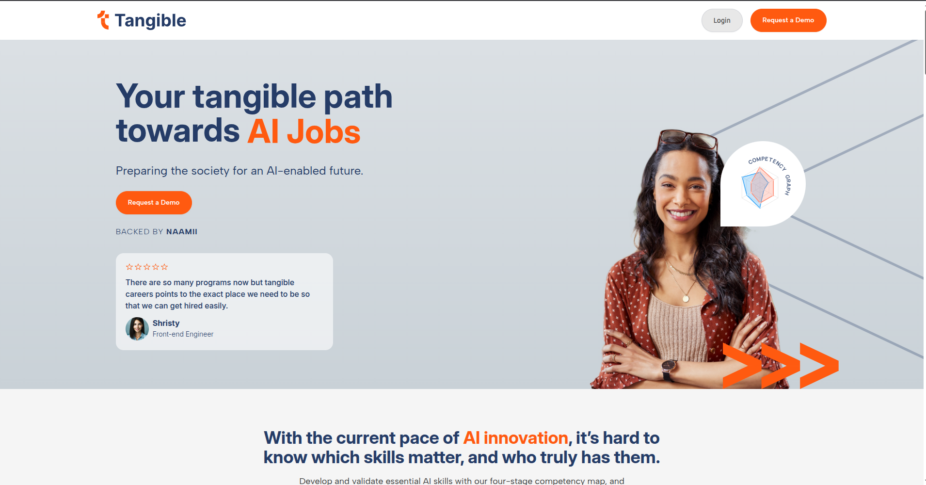 Tangible Careers - Website